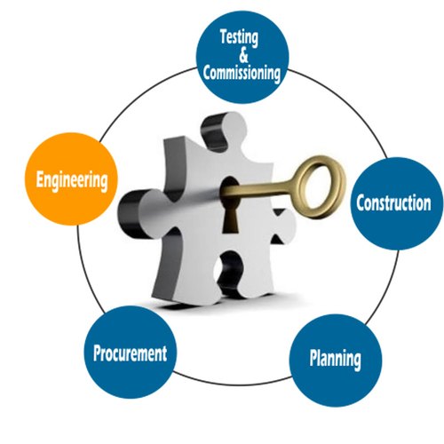 Turnkey Projects